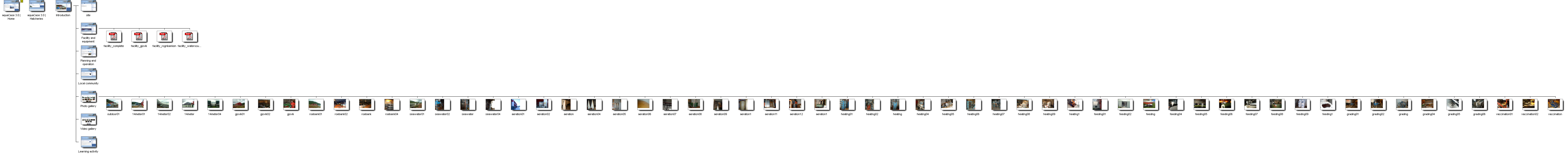 Graphical Site Map - click on thumbnails to visit pages.