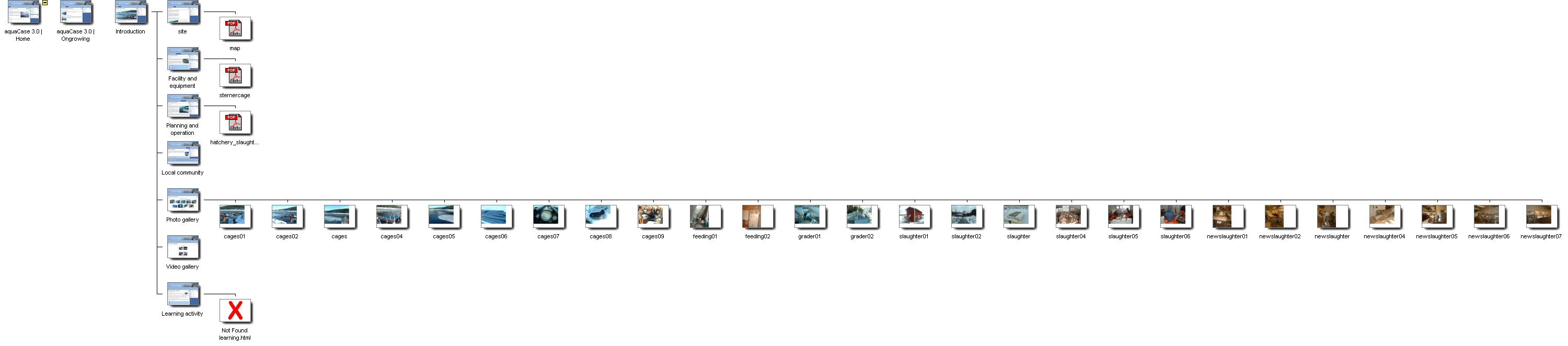 Graphical Site Map - click on thumbnails to visit pages.