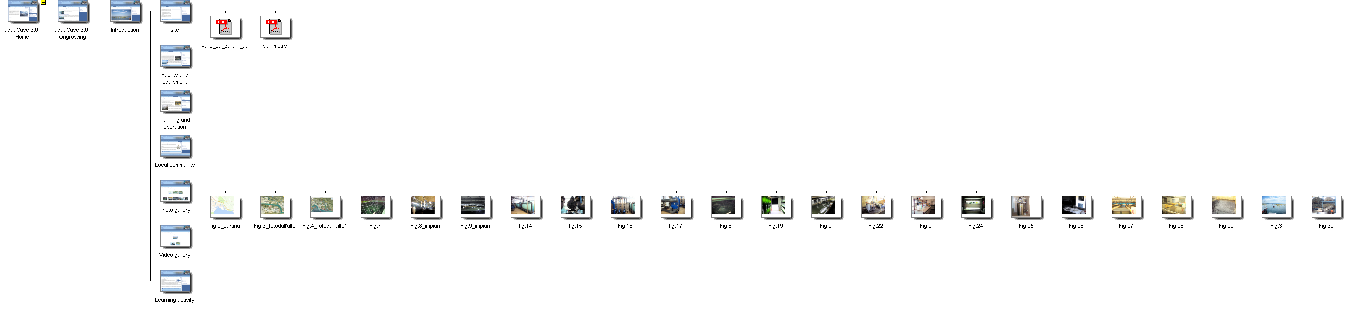 Graphical Site Map - click on thumbnails to visit pages.
